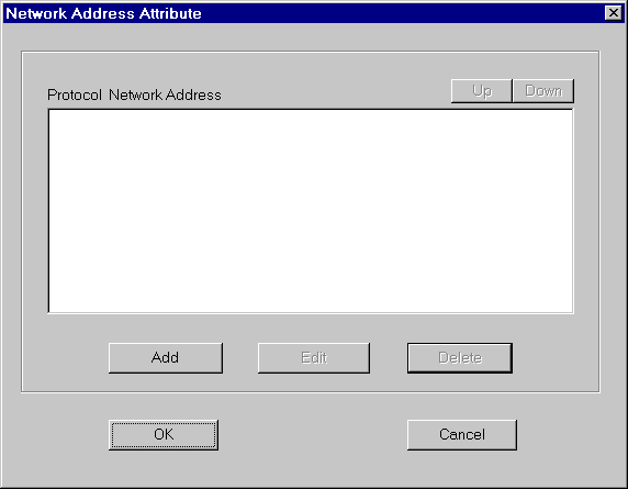 The Network Address Attribute window, showing the Protocol Network Address box where the server address appears.