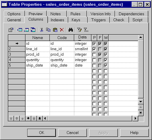 The PowerDesigner Table Properties sheet, showing the Columns tab.