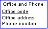 The office and phone entity contains office code, office address, and phone number.