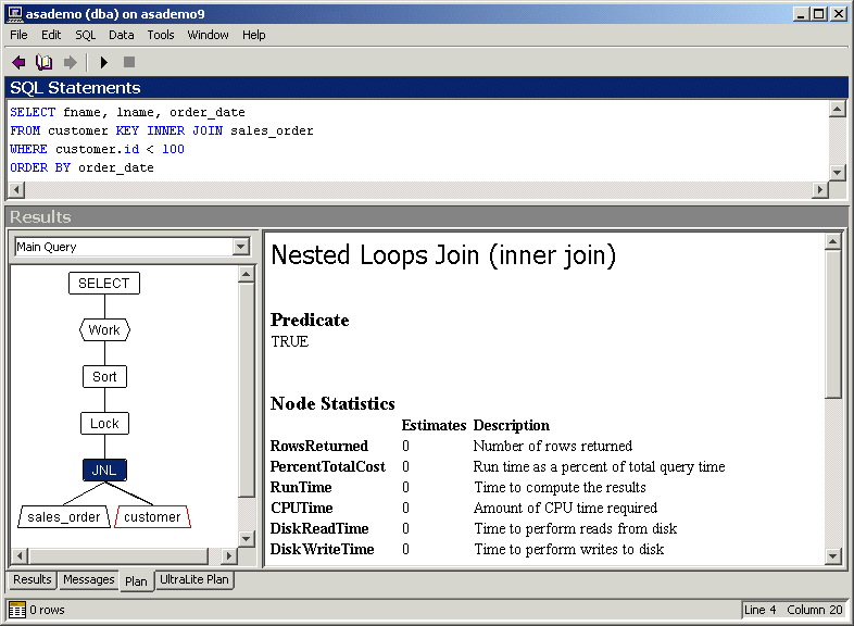 The Plan tab in Interactive SQL, showing the graphical plan for a query.