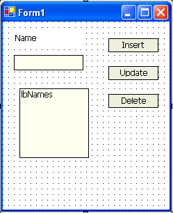 The Visual Studio form, showing the Insert, Update, and Delete buttons as well as a text box, list box, and label.