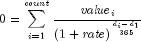 0 = sumlimits_{i = 1}^{it count} 
  {{{{it value}_i } over {left( {1 + {it rate}} right)^{{{d_i  - d_1 } 
  over {365}}} }}}