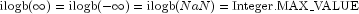{rm {ilogb}} (infty) = {rm {ilogb}} (-infty) = {rm {ilogb}} (NaN) = {rm {Integer.MAX_VALUE}}