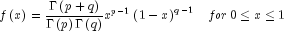 fleft( x right) = frac{{Gamma left( 
  {p + q} right)}}{{Gamma left( p right)Gamma left( q 
  right)}}x^{p - 1} left( {1 - x} right)^{q - 1,,,,} ,, 
  for,0 le x le 1